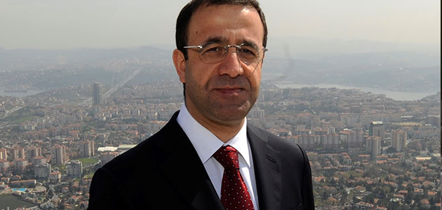 Kiler GYO Konut Kampanyası 2020-07-21