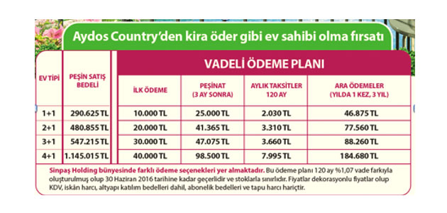 Aydos Country Projesi Fiyat ve Ödeme Planı 2016-06-17