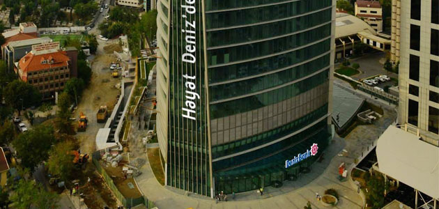 DenizBank ve Ticket Restaurant işbirliği ile çalışan maaşlarını DenizBank’tan ödeyen KOBİ’lere özel avantajlar