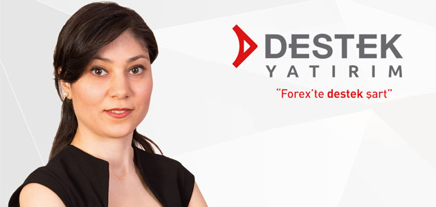 Piyasalarda Trump Alarmı