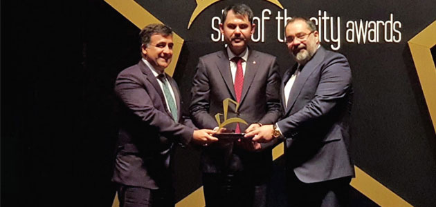 Evora İzmir Projesine Ödül