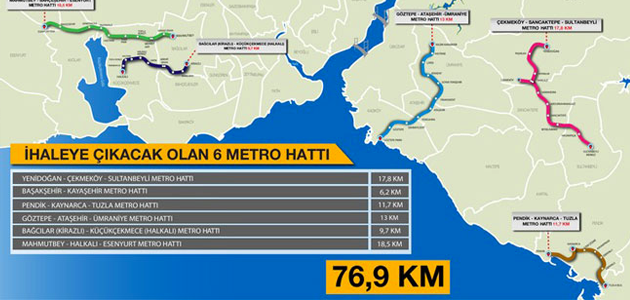 Yeni Tüp Geçit Haliç' ten Geçecek 2016-07-11
