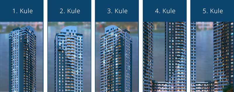   MARİNA ANKARA (MARİNA TOWERS)